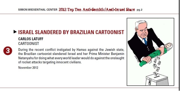 Simon Wiesenthal Center report December 2012