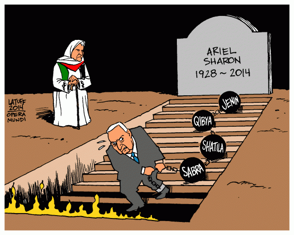 Death of Ariel Sharon