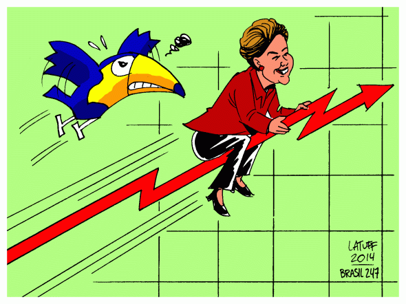 Dilma sobe nas pesquisas