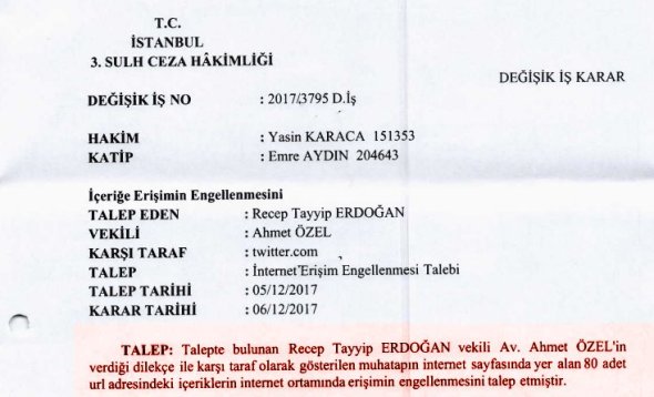 Erdogan lawyers pressuring Twitter to remove cartoons 1